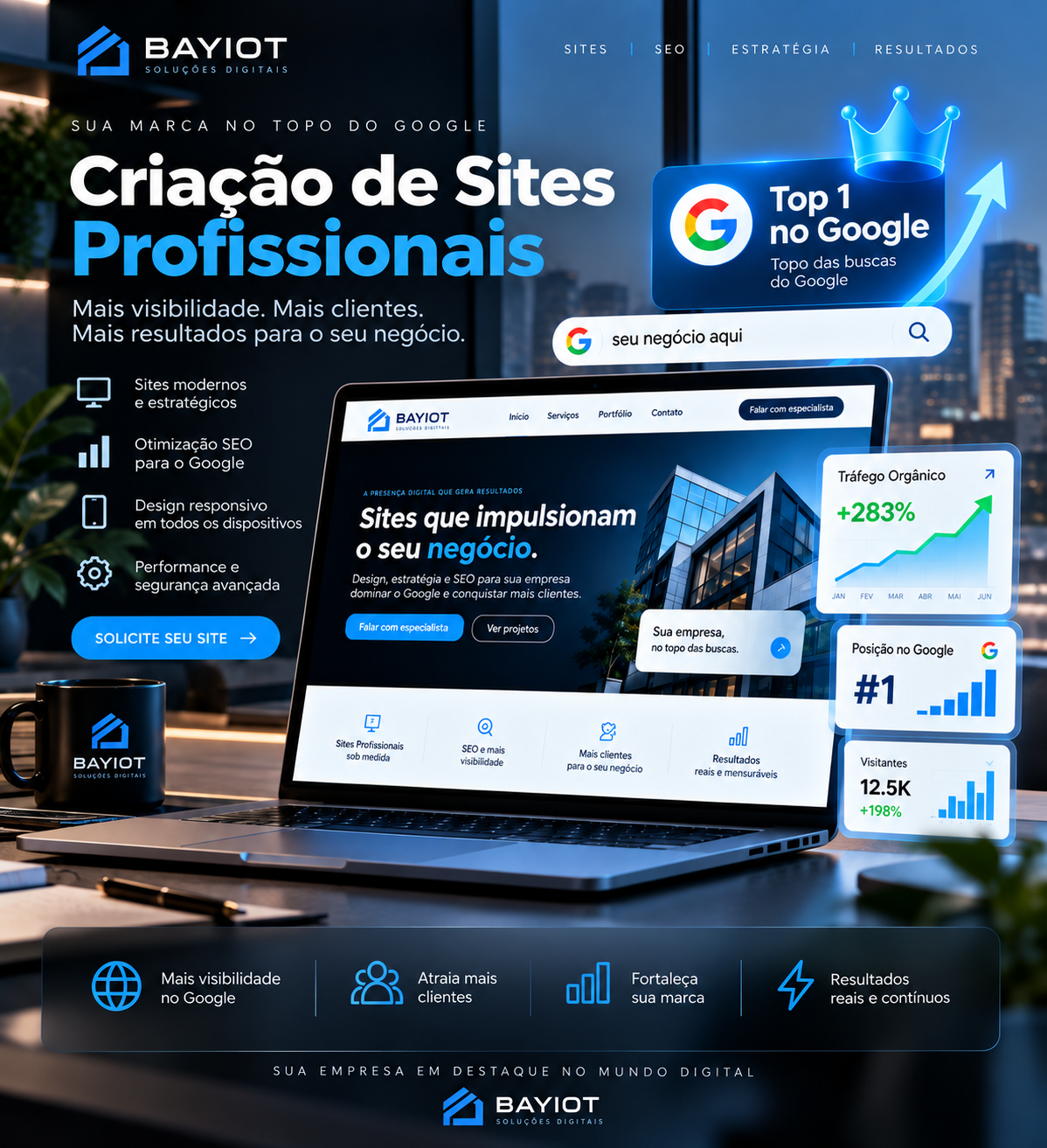 Criação de Sites