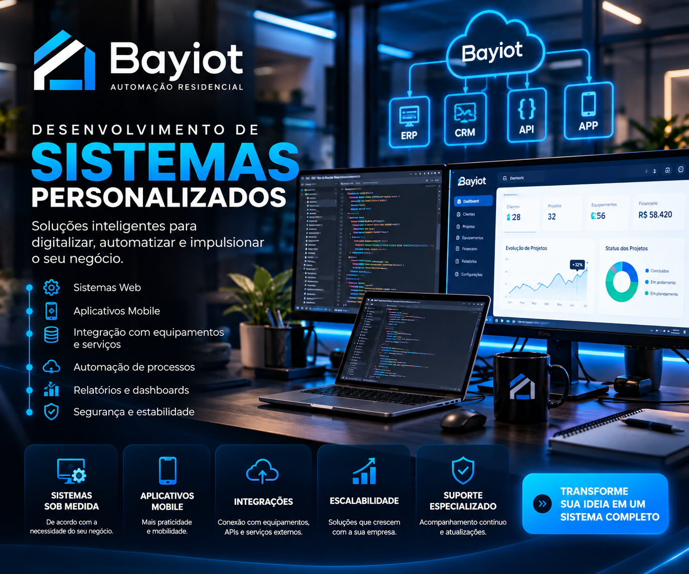 Desenvolvimento de Sistemas
