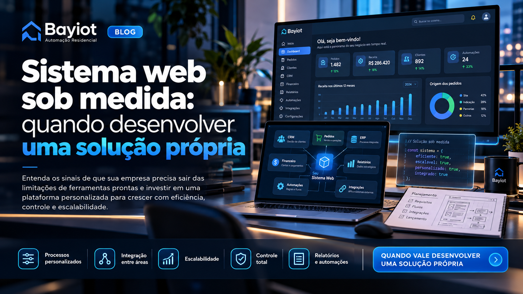Sistema web sob medida: quando desenvolver uma solução própria
